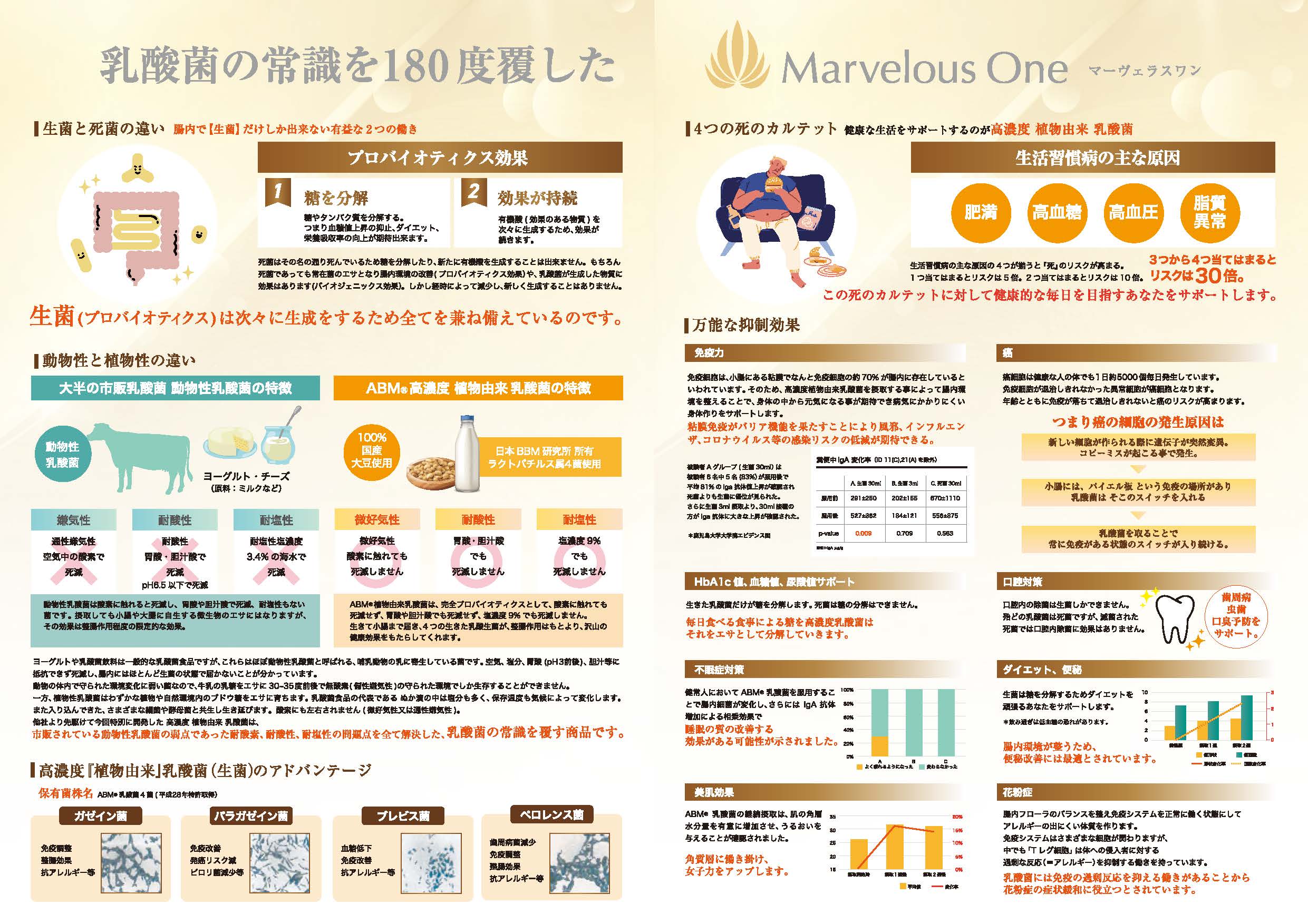 MarvelousOne_ページ_2